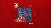 Things 4-Pack - Clean Bundle